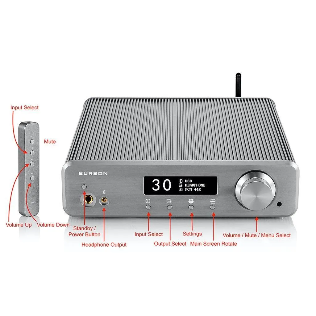 Burson Audio Timekeeper 3i Reference Integrated Amp & DAC