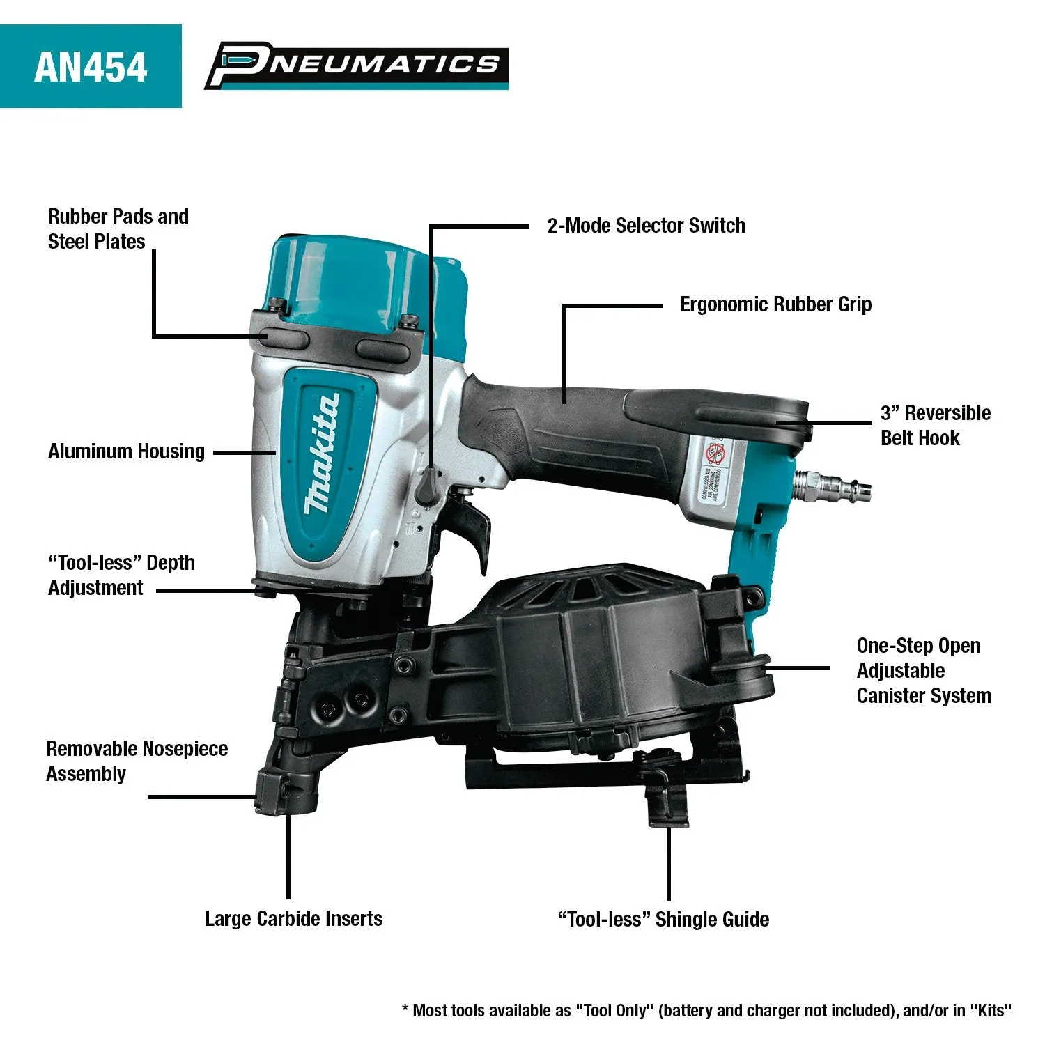 Makita (AN454-R) 1-3/4" Coil Roofing Nailer (Factory Reconditioned)