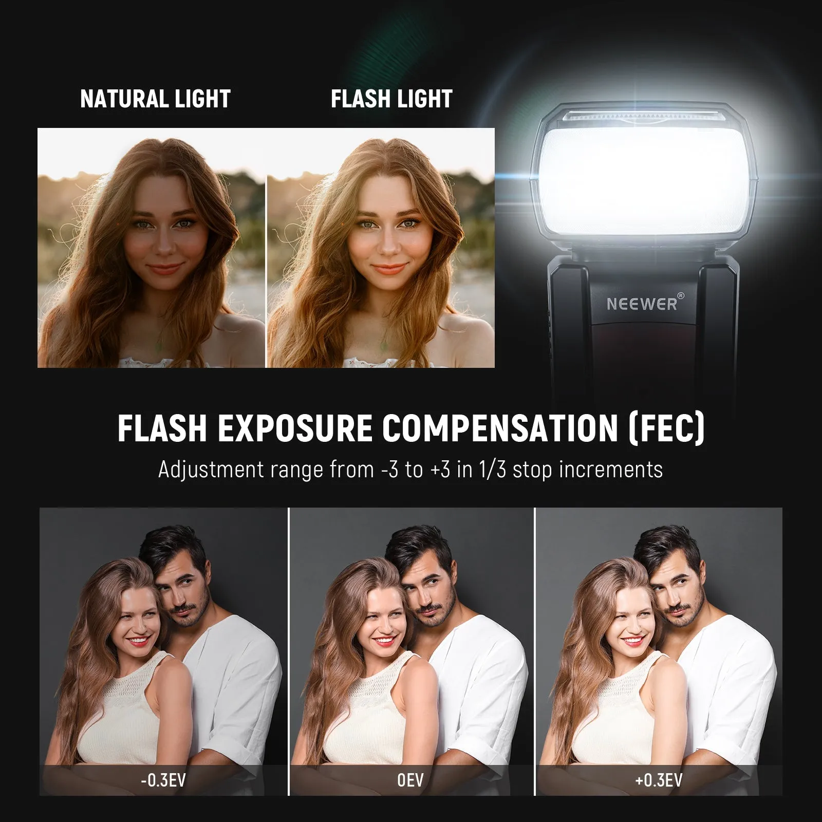 NEEWER NW665-C E-TTL II Speedlite Flash